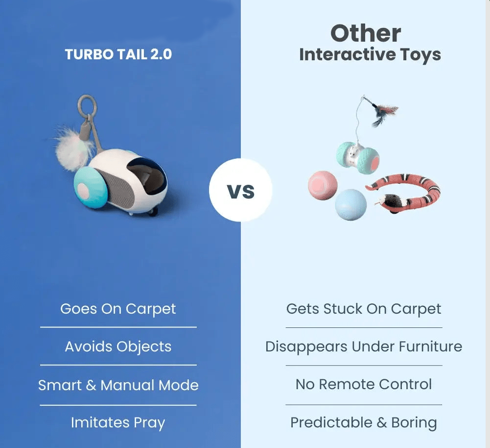 Turbo Tail 2.0 - PurePath™ Toys